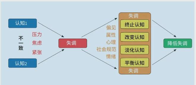 认知优势：美陆军的策略与实践球王会app提升多域作战中的