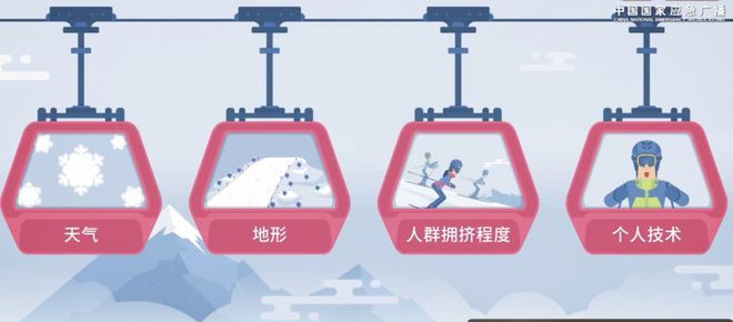 水也能过把滑雪瘾球王会app在丽(图5)